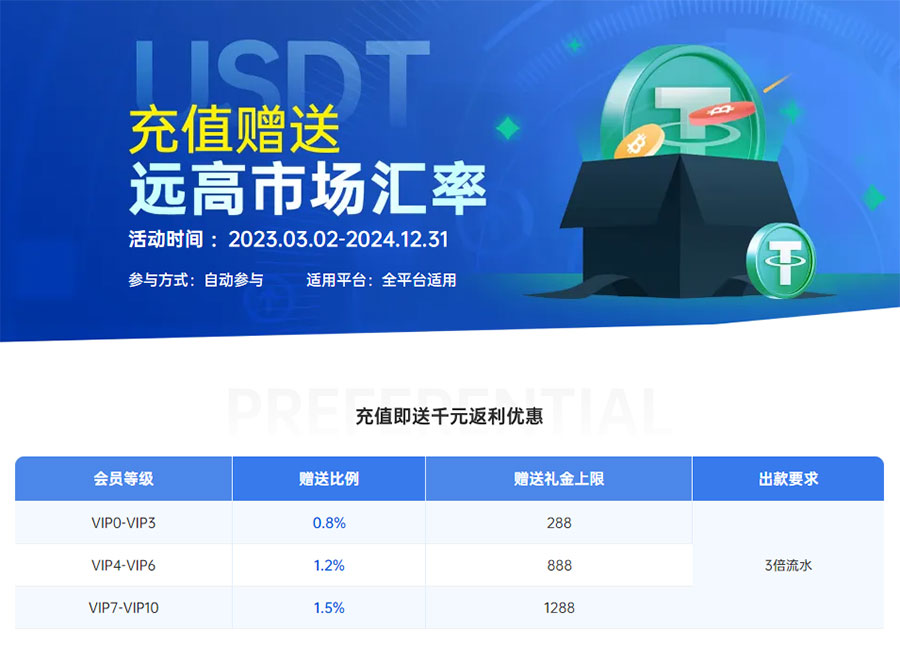 《G66.VIP》USDT充值赠送千元返利优惠(图1)