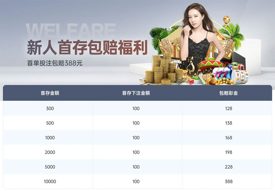 《G66.VIP》新人首存包赔福利:首单投注包赔388(图1) 《G66.VIP》新人首存包赔福利:首单投注包赔388(图1)